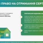 єВідновлення: майже 300 українських родин вже придбали нове житло за державний кошт