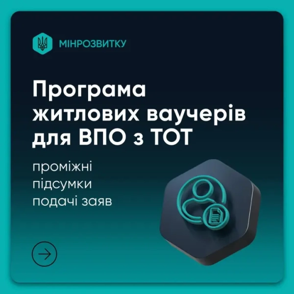 Понад 10 тисяч ВПО з ТОТ подали заявки на житлові ваучери: найбільший попит на Дніпропетровщині та в Києві