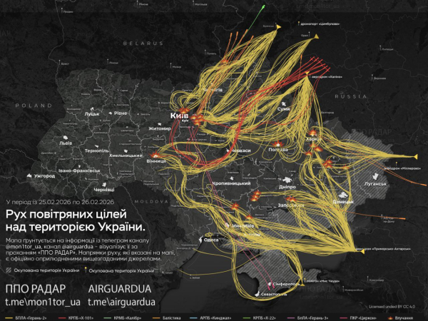 Фото ППО Радар