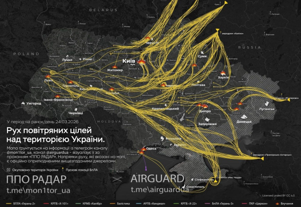 Фото "ППО Радар".