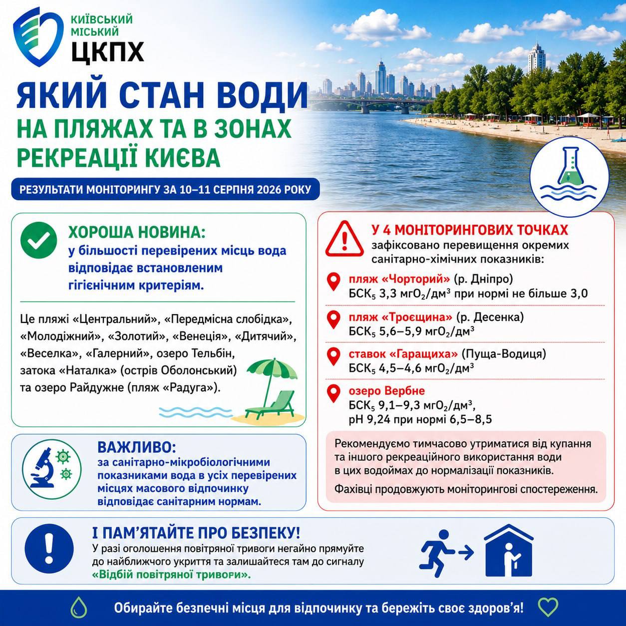 Пляж