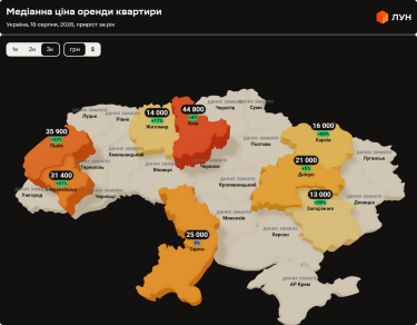 Фото 6 — Ціни на оренду квартир в Україні у серпні 2026 (інфографіка)