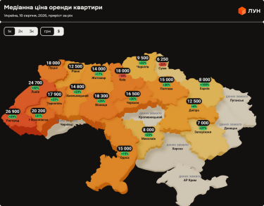 Ціни на оренду квартир в Україні у серпні 2026 (інфографіка)